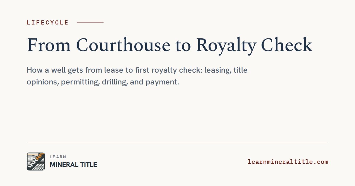 A well-log style timeline of the oil and gas development lifecycle, from courthouse title work to the first royalty check
